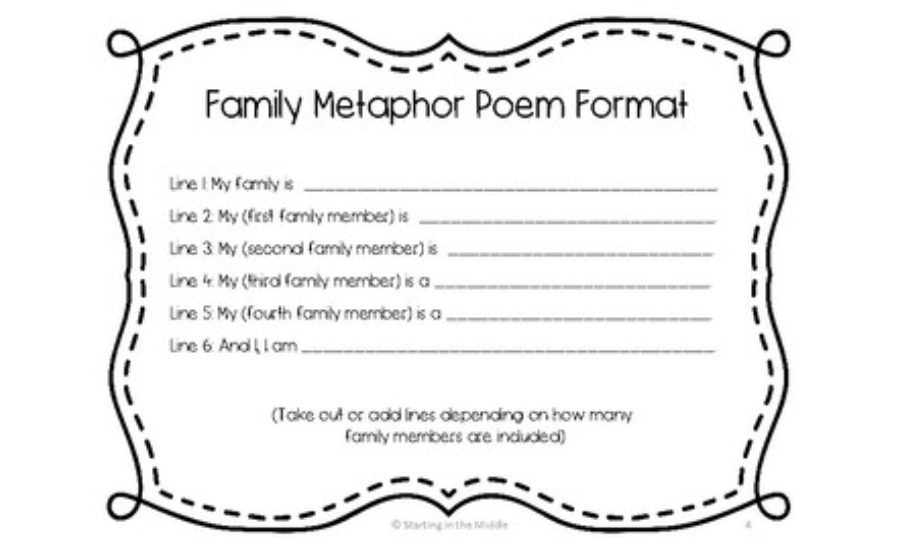 metaphors for family